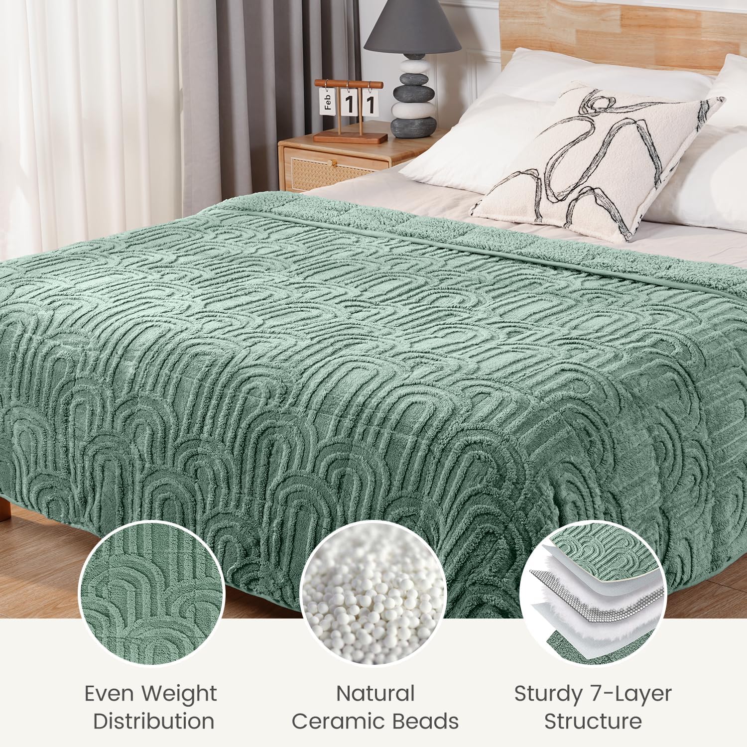 Sage Green Sherpa Weighted Blanket